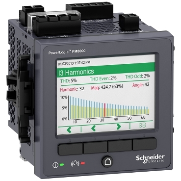 Power Monitoring